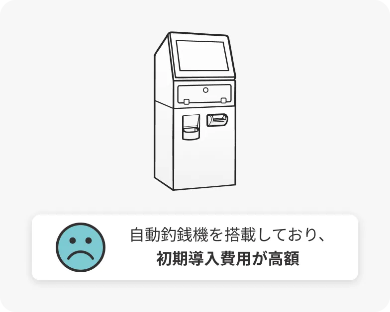 自動釣銭機を搭載しており、初期導入費用が高額